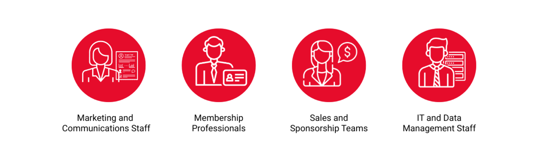 Who Uses The Hubspot Evolution Program