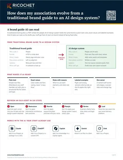 Preview of the guide How does my association evolve from a traditional brand guide to an AI design system?