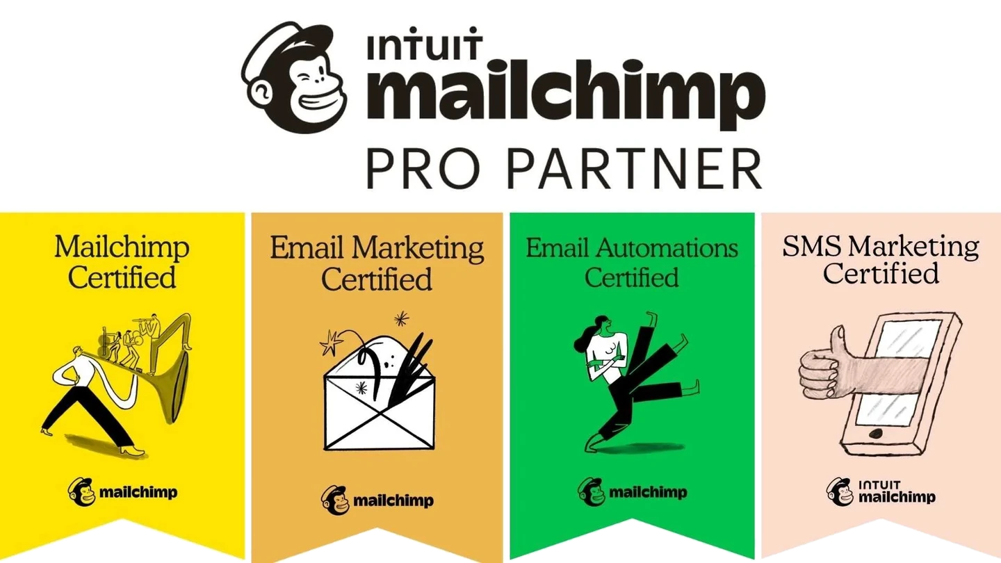 Intuit Mailchimp Pro Partner, with Mailchimp Certified, Email Marketing Certified, Email Automations Certified and SMS Marketing Certified badges.