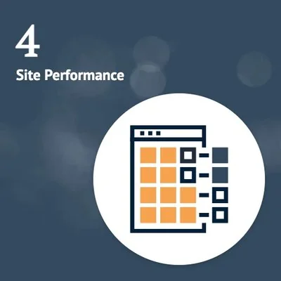 Class 4 icon: Site Performance.