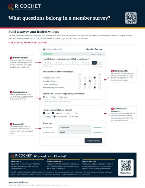 Preview of the guide What questions belong in a member survey?
