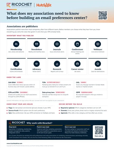 Preview of the guide What does my association need to know before building an email preferences center?